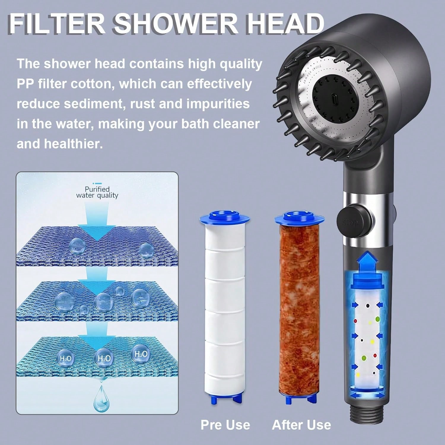 Wysokociśnieniowa ręczna słuch – High Pressure Shower Head Handheld recenzja i cena