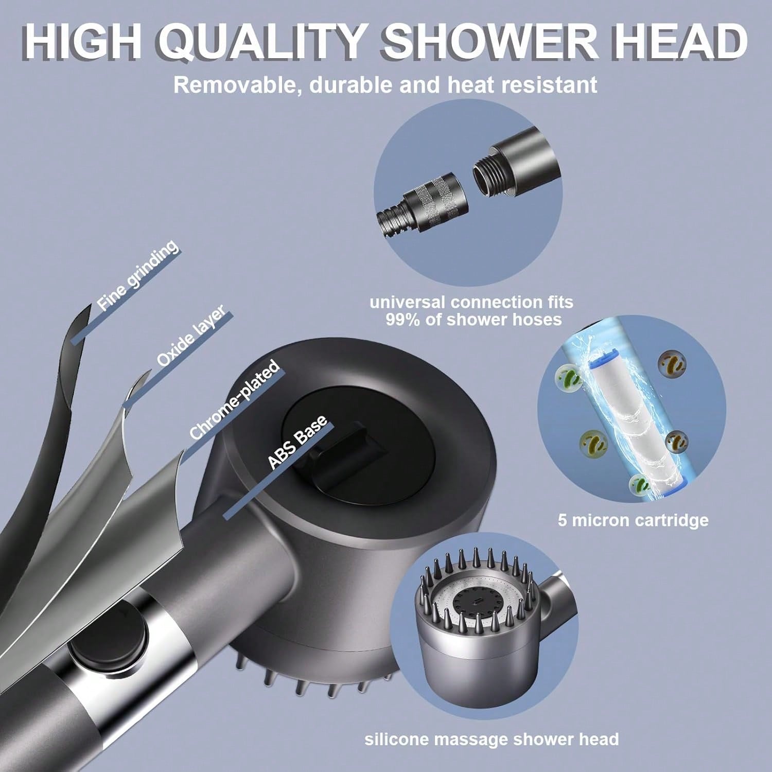 Wysokociśnieniowa ręczna słuch – High Pressure Shower Head Handheld recenzja i cena