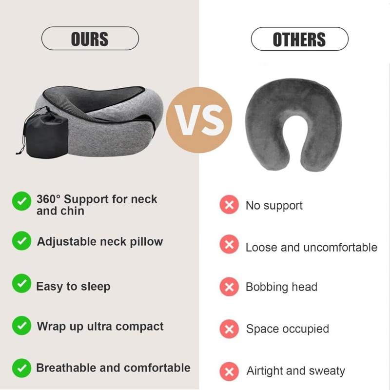Przenośna poduszka podróżna w  – Anti Snore Contour Pillow recenzja i cena