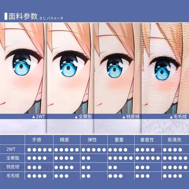 Dakimakura Blue Archive Takana – Bedding recenzja i cena