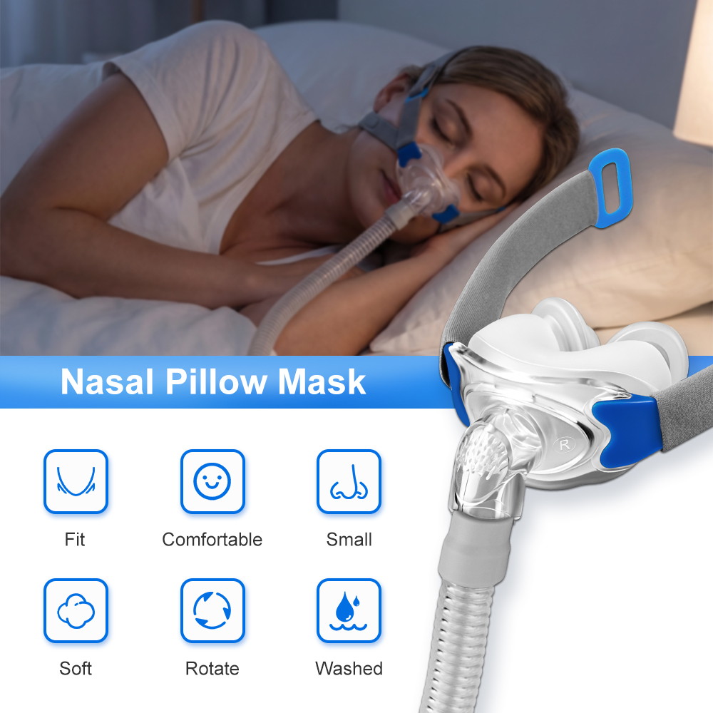 Nowy Zamienny Zestaw Maski CPA – Anti Snore Contour Pillow recenzja i cena