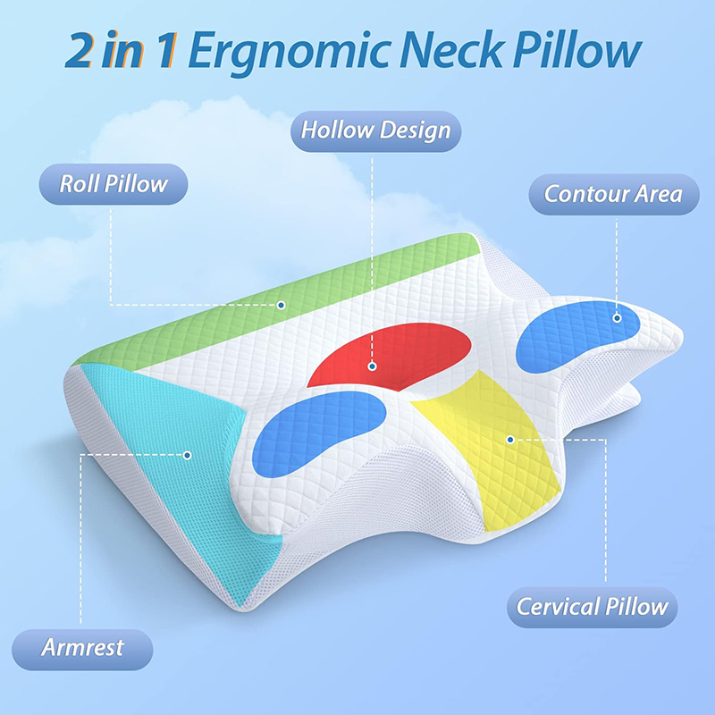 Ortopedyczna poduszka profilow – Memory Foam Orthopedic Pillow Neck Pain recenzja i cena