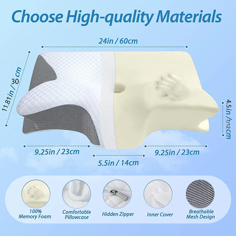Ortopedyczna poduszka profilow – Memory Foam Orthopedic Pillow Neck Pain recenzja i cena
