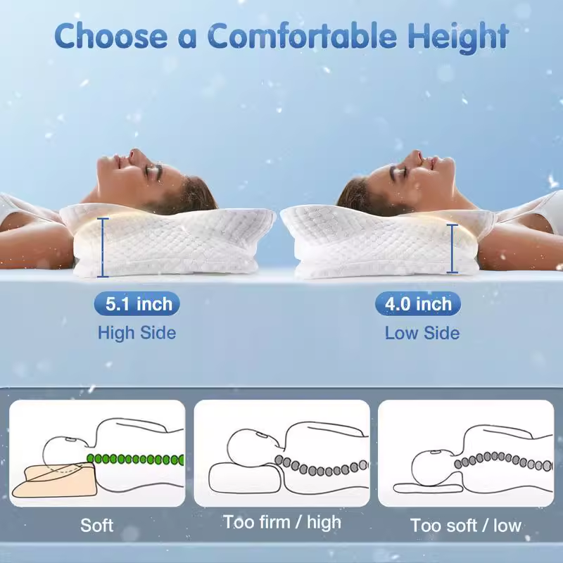 Ergonomiczna ortopedyczna podu – Memory Foam Orthopedic Pillow Neck Pain recenzja i cena