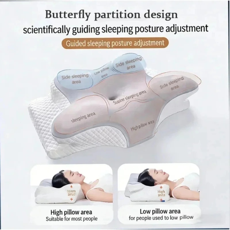 Oddychająca, chłodząca poduszk – Memory Foam Orthopedic Pillow Neck Pain recenzja i cena